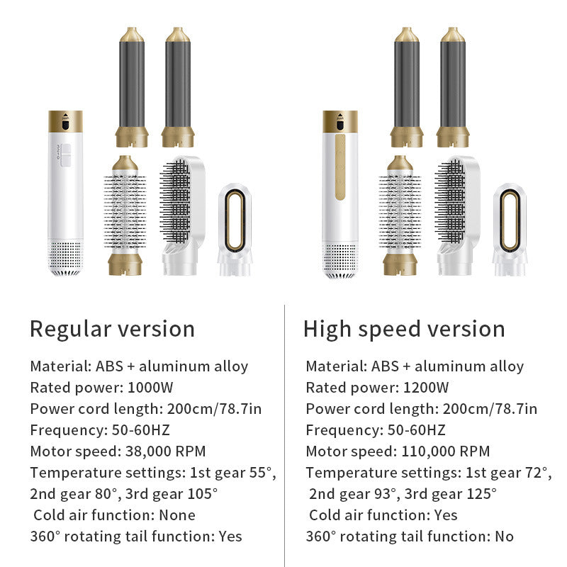 AirForm 5 Styling Kit