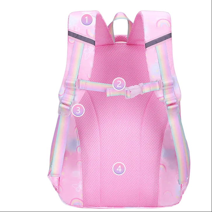 Magic Paws Backpack