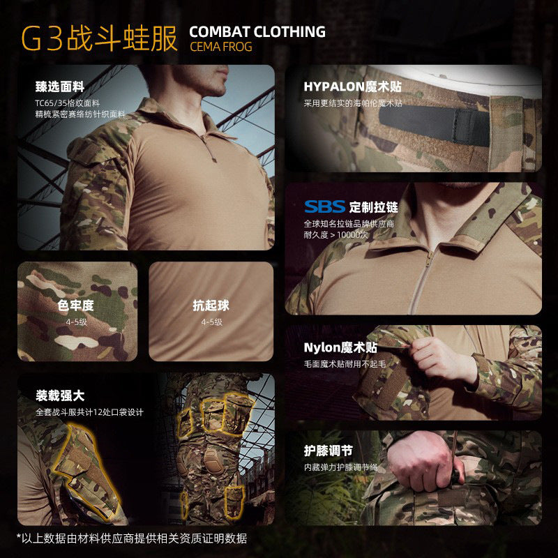 Grouphorse's new G3 combat frog suit