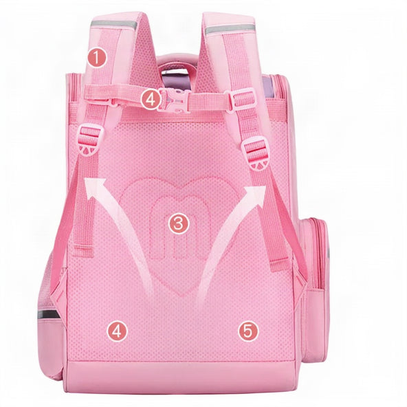 Purrfect Day Backpack